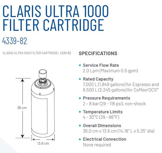 Filtro Pentair Claris Ultra 1000 Cartucho EverPure - filtro