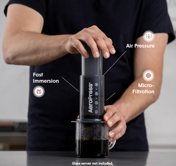 Kit Aeropress Original + Filtros de Papel